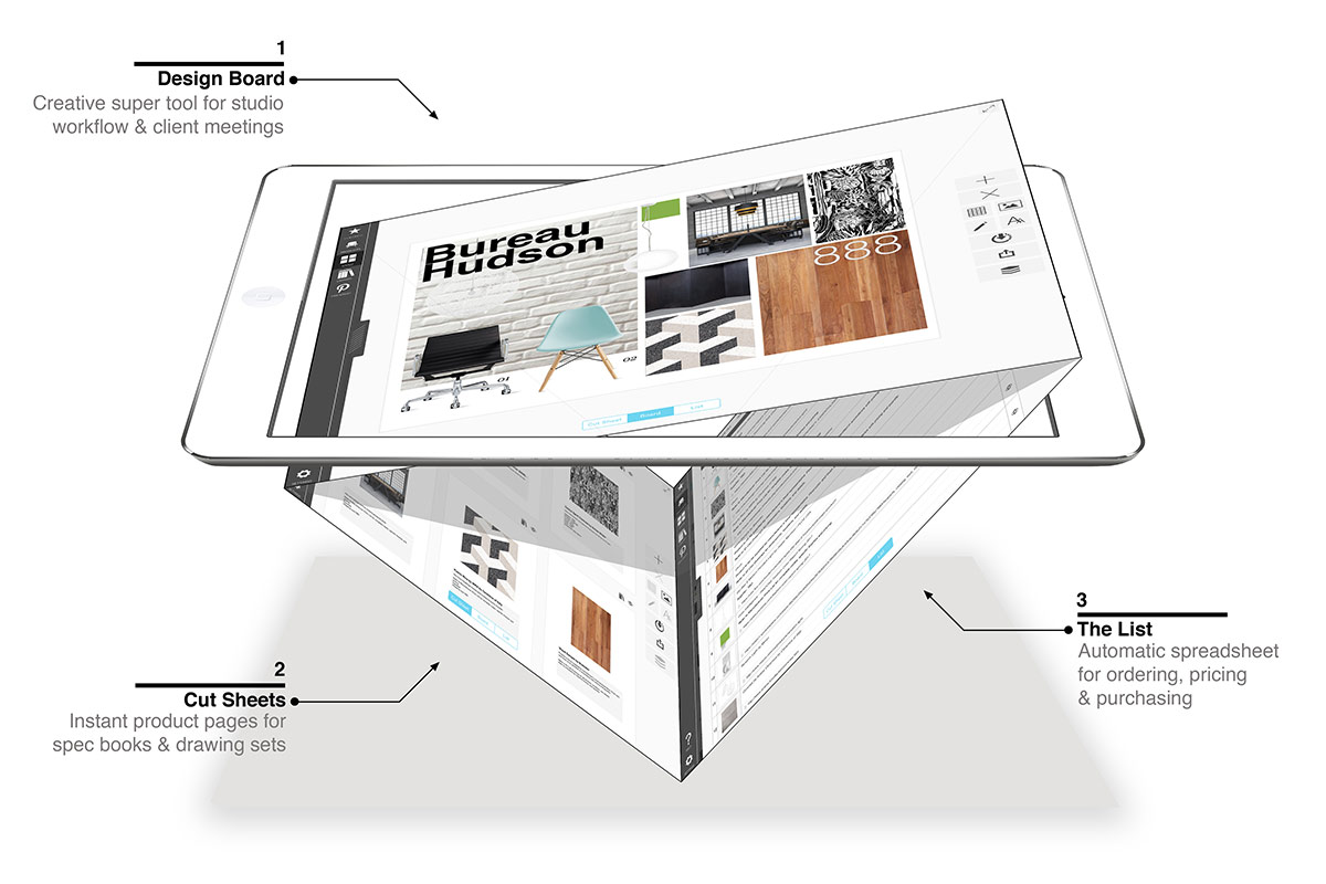 Morpholio Board: Best iPad App For Mood Board, Interior Design, Decor architecture. AVA Technology.